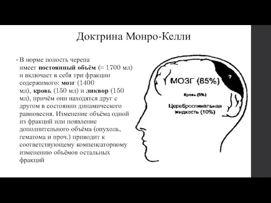 Доктрина Монро-Келли В норме полость черепа имеет постоянный объём (≈