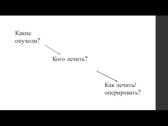 Какие опухоли? Кого лечить? Как лечить/ оперировать?