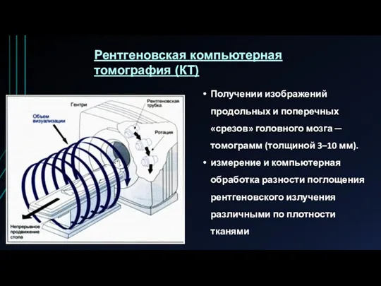 Рентгеновская компьютерная томография (КТ) Получении изображений продольных и поперечных «срезов»