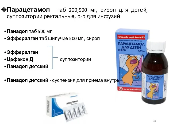 Парацетамол таб 200,500 мг, сироп для детей, суппозитории ректальные, р-р для инфузий Панадол