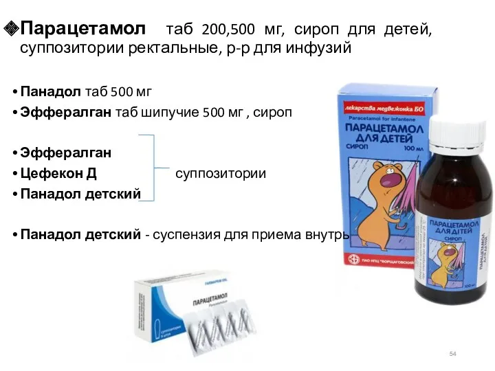 Парацетамол таб 200,500 мг, сироп для детей, суппозитории ректальные, р-р