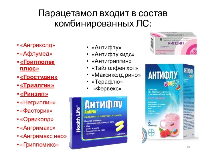 Парацетамол входит в состав комбинированных ЛС: «Ангриколд» «Афлумед» «Грипполек плюс» «Гростудин» «Триалгин» «Ринзип»