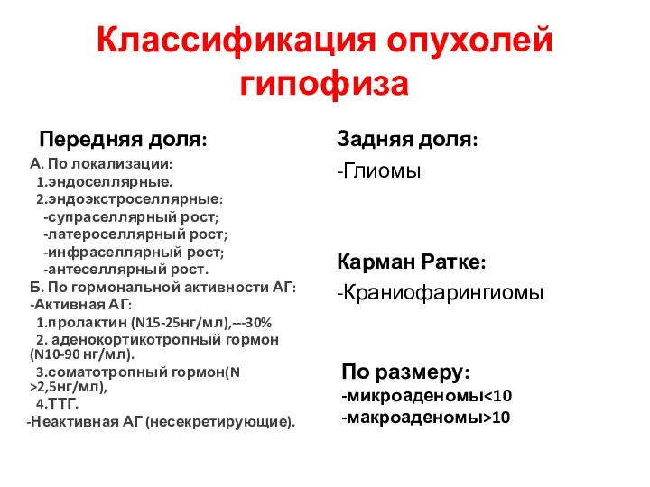 Классификация опухолей гипофиза Передняя доля: А. По локализации: 1.эндоселлярные. 2.эндоэкстроселлярные: