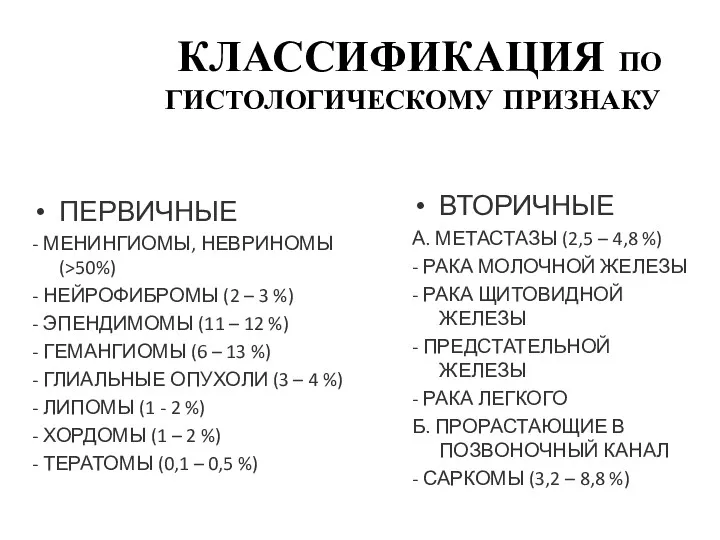 КЛАССИФИКАЦИЯ ПО ГИСТОЛОГИЧЕСКОМУ ПРИЗНАКУ ПЕРВИЧНЫЕ - МЕНИНГИОМЫ, НЕВРИНОМЫ (>50%) -