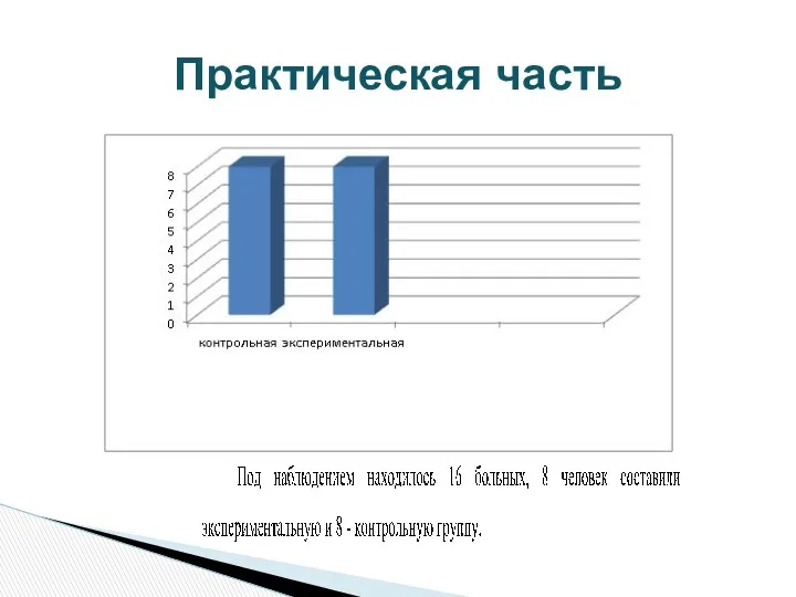 Практическая часть