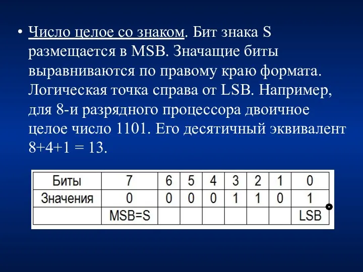 Число целое со знаком. Бит знака S размещается в MSB.