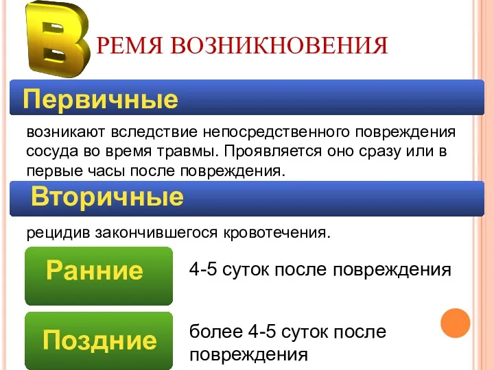 РЕМЯ ВОЗНИКНОВЕНИЯ Первичные возникают вследствие непосредственного повреждения сосуда во время