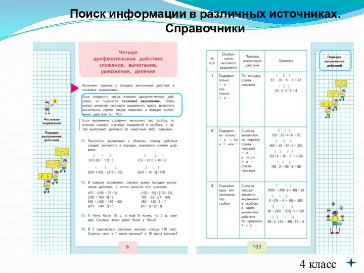 Поиск информации в различных источниках. Справочники 4 класс