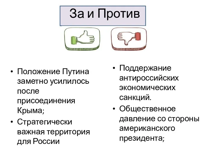 За и Против Положение Путина заметно усилилось после присоединения Крыма;