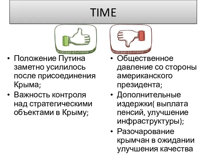TIME Положение Путина заметно усилилось после присоединения Крыма; Важность контроля