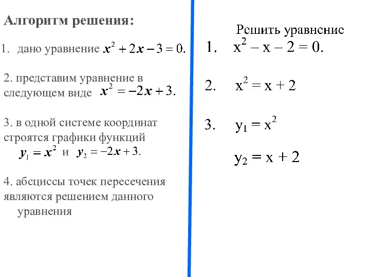 Алгоритм решения: дано уравнение 2. представим уравнение в следующем виде
