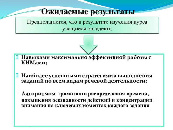 Ожидаемые результаты Навыками максимально эффективной работы с КИМами; Наиболее успешными