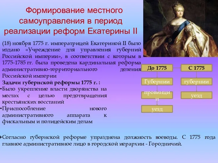 Формирование местного самоуправления в период реализации реформ Екатерины II (18)