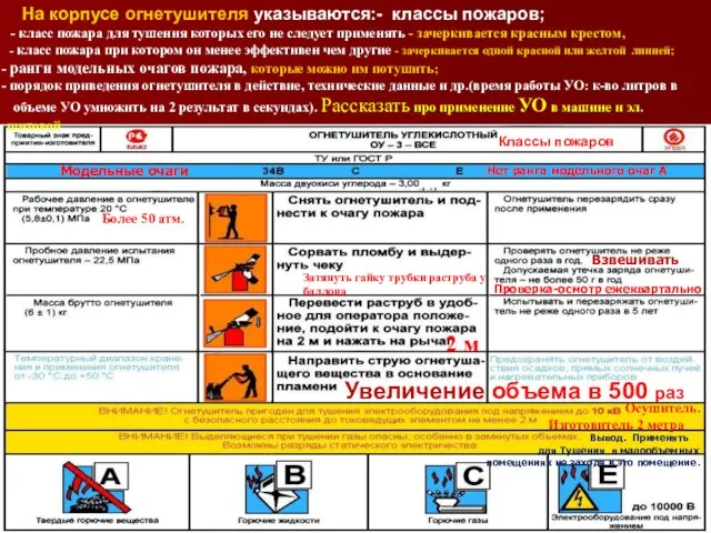 Увеличение объема в 500 раз Осушитель. Изготовитель 2 метра На