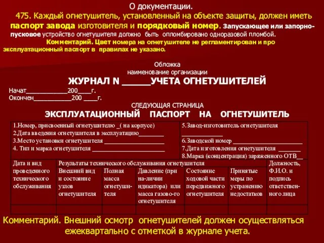 О документации. 475. Каждый огнетушитель, установленный на объекте защиты, должен