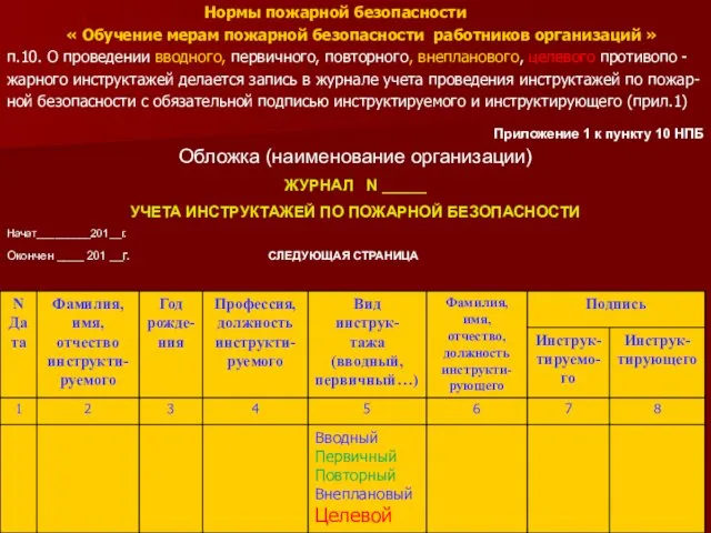 Нормы пожарной безопасности « Обучение мерам пожарной безопасности работников организаций