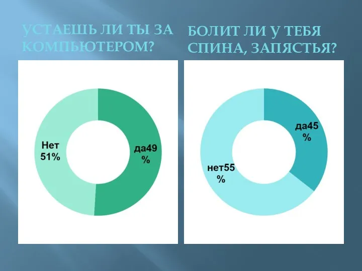 УСТАЕШЬ ЛИ ТЫ ЗА КОМПЬЮТЕРОМ? БОЛИТ ЛИ У ТЕБЯ СПИНА, ЗАПЯСТЬЯ?