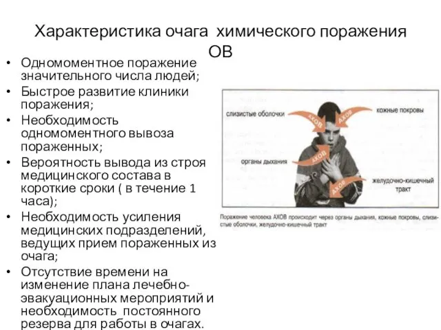 Характеристика очага химического поражения ОВ Одномоментное поражение значительного числа людей;