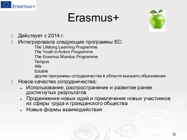 Erasmus+ Действует с 2014 г. Интегрировала следующие программы ЕС: The