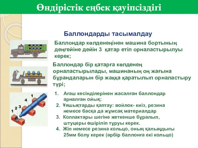 Баллондарды тасымалдау Баллондар көлденеңінен машина бортының деңгейіне дейін 3 қатар