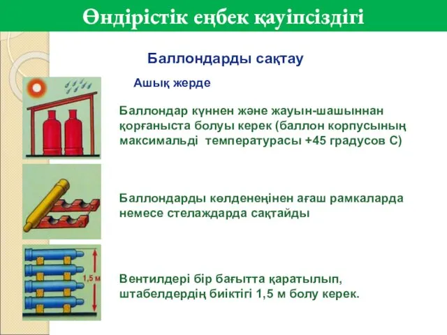 Баллондарды сақтау Ашық жерде Баллондар күннен және жауын-шашыннан қорғаныста болуы