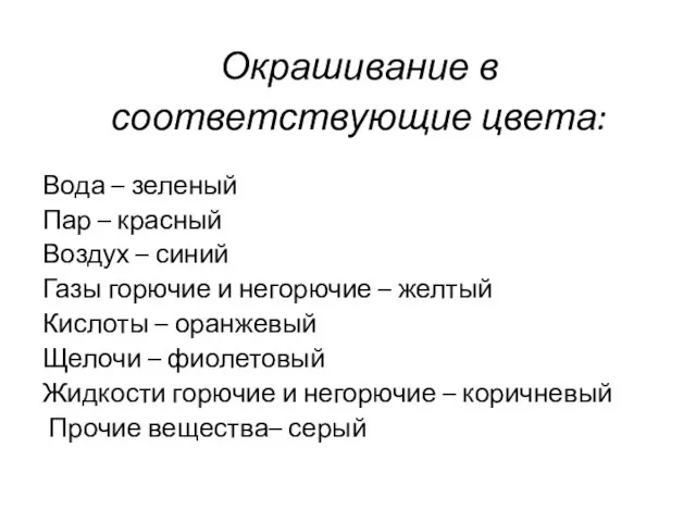 Окрашивание в соответствующие цвета: Вода – зеленый Пар – красный