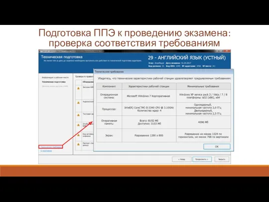 Подготовка ППЭ к проведению экзамена: проверка соответствия требованиям