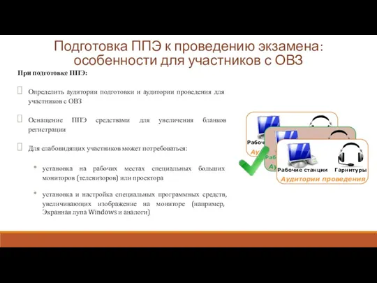 Подготовка ППЭ к проведению экзамена: особенности для участников с ОВЗ