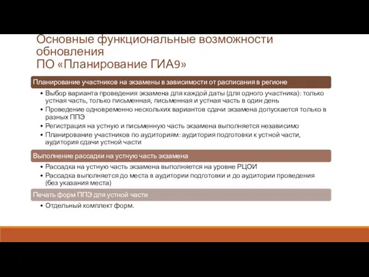 Основные функциональные возможности обновления ПО «Планирование ГИА9»