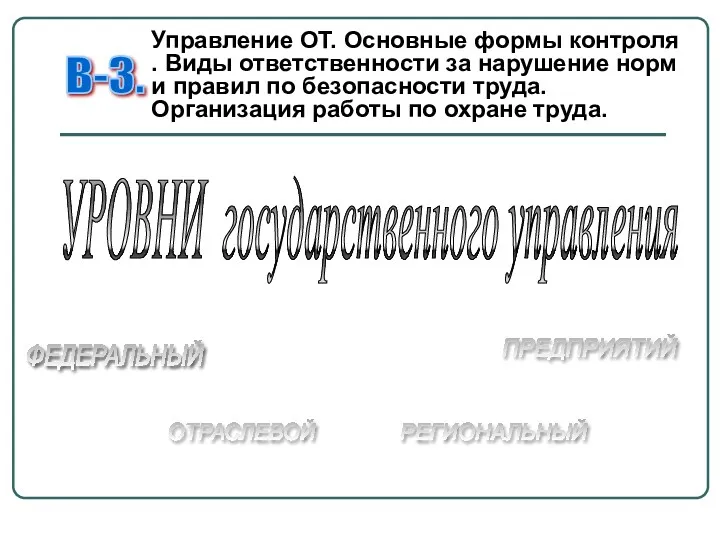 В-3. Управление ОТ. Основные формы контроля . Виды ответственности за