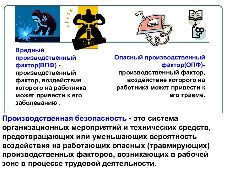 Вредный производственный фактор(ВПФ) - производственный фактор, воздействие которого на работника