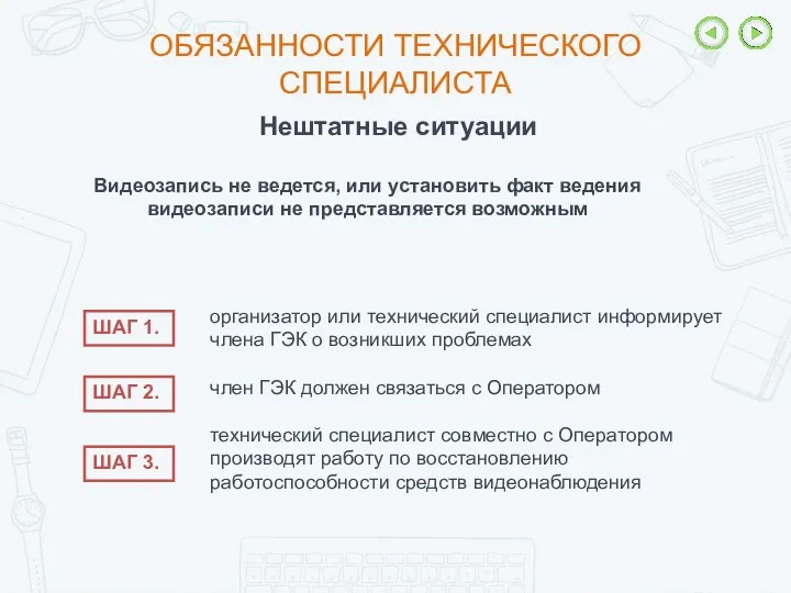 ОБЯЗАННОСТИ ТЕХНИЧЕСКОГО СПЕЦИАЛИСТА организатор или технический специалист информирует члена ГЭК о возникших проблемах