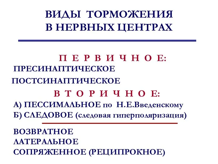 ВИДЫ ТОРМОЖЕНИЯ В НЕРВНЫХ ЦЕНТРАХ П Е Р В И