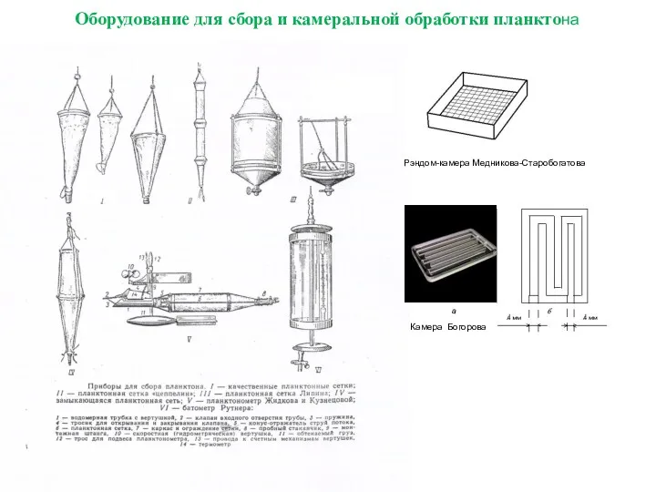 Оборудование для сбора и камеральной обработки планктона Рэндом-камера Медникова-Старобогатова Камера Богорова а