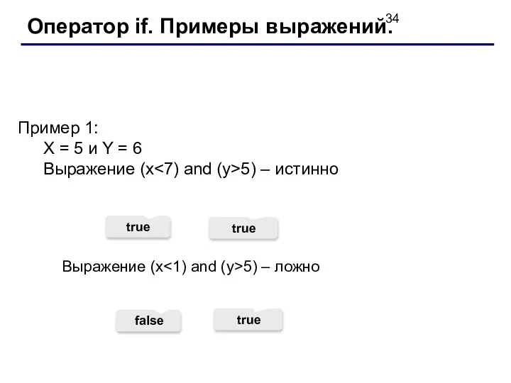 Оператор if. Примеры выражений. Пример 1: X = 5 и