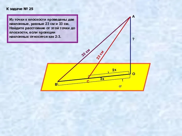 К задаче № 25 А В О С 33 см
