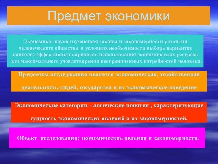 Предмет экономики Экономика- наука изучающая законы и закономерности развития человеческого