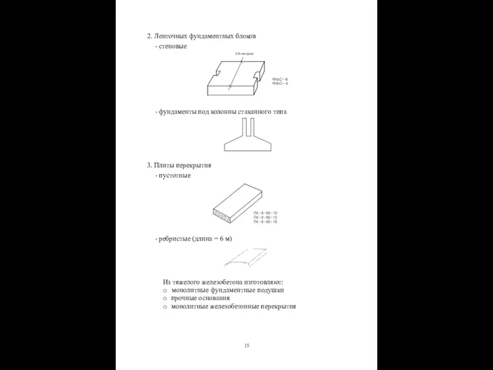 2. Ленточных фундаментных блоков - стеновые - фундаменты под колонны