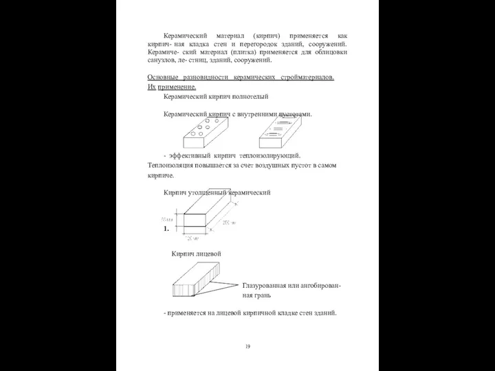 Керамический материал (кирпич) применяется как кирпич- ная кладка стен и