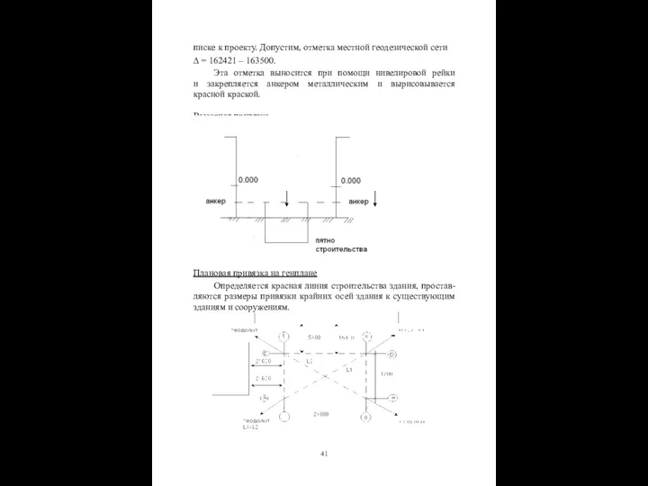 писке к проекту. Допустим, отметка местной геодезической сети ∆ =