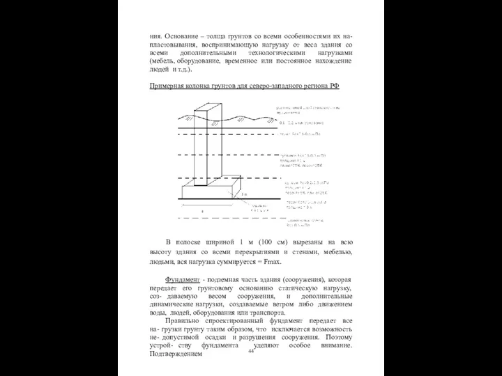 ния. Основание – толща грунтов со всеми особенностями их на-