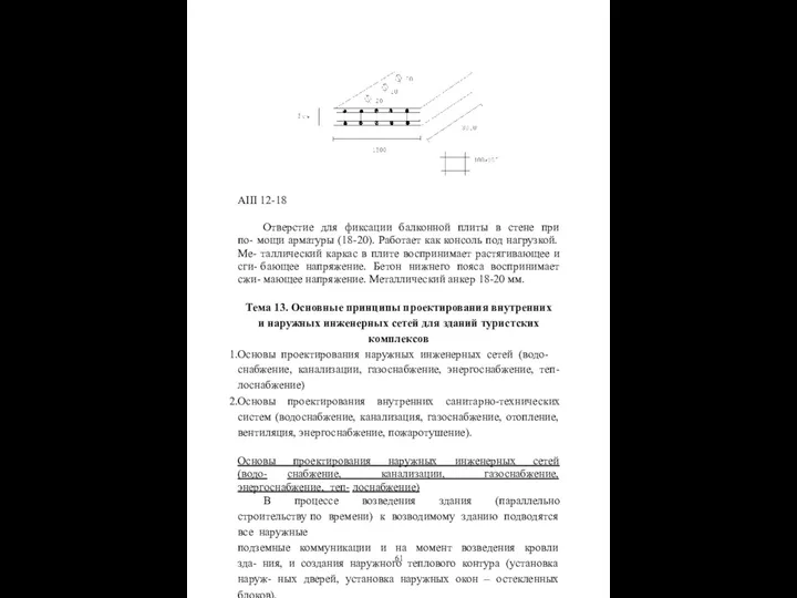 AIII 12-18 Отверстие для фиксации балконной плиты в стене при