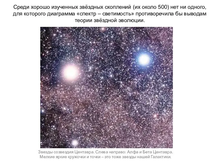 Среди хорошо изученных звёздных скоплений (их около 500) нет ни