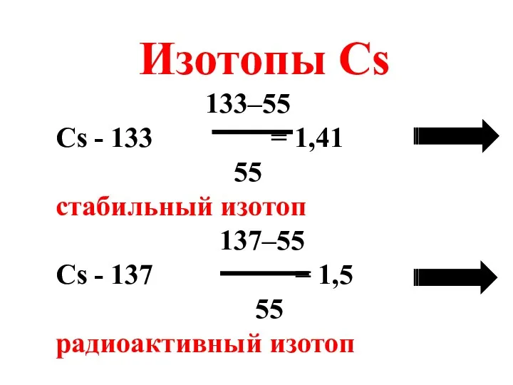 Изотопы Cs 133–55 Cs - 133 = 1,41 55 стабильный