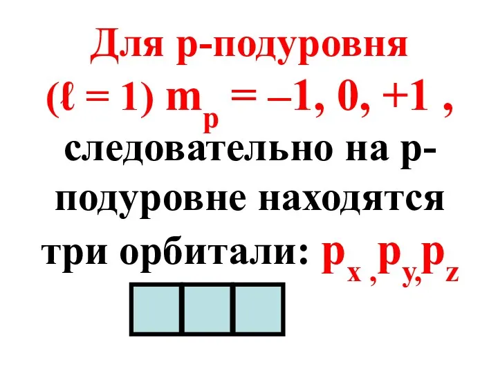 Для р-подуровня (ℓ = 1) mp = –1, 0, +1