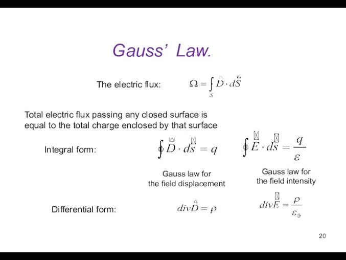 Gauss’ Law. Gauss law for the field displacement Total electric flux passing any