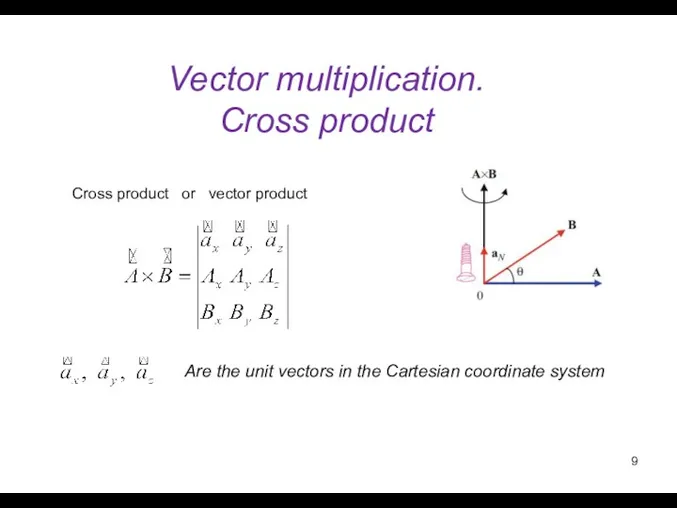 Vector multiplication. Cross product Are the unit vectors in the Cartesian coordinate system