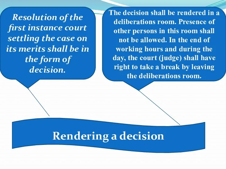 Resolution of the first instance court settling the case on