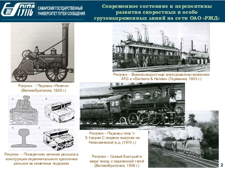 2 Современное состояние и перспективы развития скоростных и особо грузонапряженных