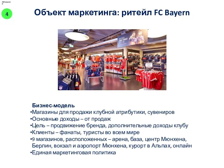 Объект маркетинга: ритейл FC Bayern Бизнес-модель Магазины для продажи клубной